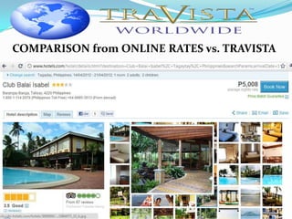 COMPARISON from ONLINE RATES vs. TRAVISTA
 