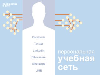 Facebook
Twitter
LinkedIn
ВКонтакте
WhatsApp
LINE
персональная
учебная
сеть
сообщества
в сети
 