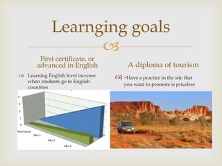 
Learnging goals
First certificate, or
advanced in English
 Learning English level increase
when students go to English
countries
A diploma of tourism
 -Have a practice in the site that
you want to promote is priceless
 