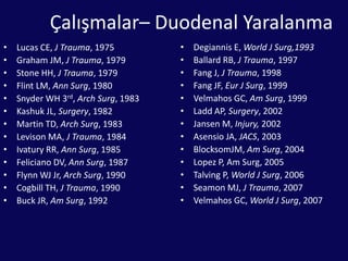 Çalışmalar– Duodenal YaralanmaDegiannis E, World J Surg,1993Ballard RB, J Trauma, 1997Fang J, J Trauma, 1998Fang JF, Eur J Surg, 1999Velmahos GC, Am Surg, 1999Ladd AP, Surgery, 2002Jansen M, Injury, 2002Asensio JA, JACS, 2003BlocksomJM, Am Surg, 2004Lopez P, Am Surg, 2005Talving P, World J Surg, 2006Seamon MJ, J Trauma, 2007Velmahos GC, World J Surg, 2007Lucas CE, J Trauma, 1975Graham JM, J Trauma, 1979Stone HH, J Trauma, 1979Flint LM, Ann Surg, 1980Snyder WH 3rd, Arch Surg, 1983Kashuk JL, Surgery, 1982Martin TD, Arch Surg, 1983Levison MA, J Trauma, 1984Ivatury RR, Ann Surg, 1985Feliciano DV, Ann Surg, 1987Flynn WJ Jr, Arch Surg, 1990Cogbill TH, J Trauma, 1990Buck JR, Am Surg, 1992