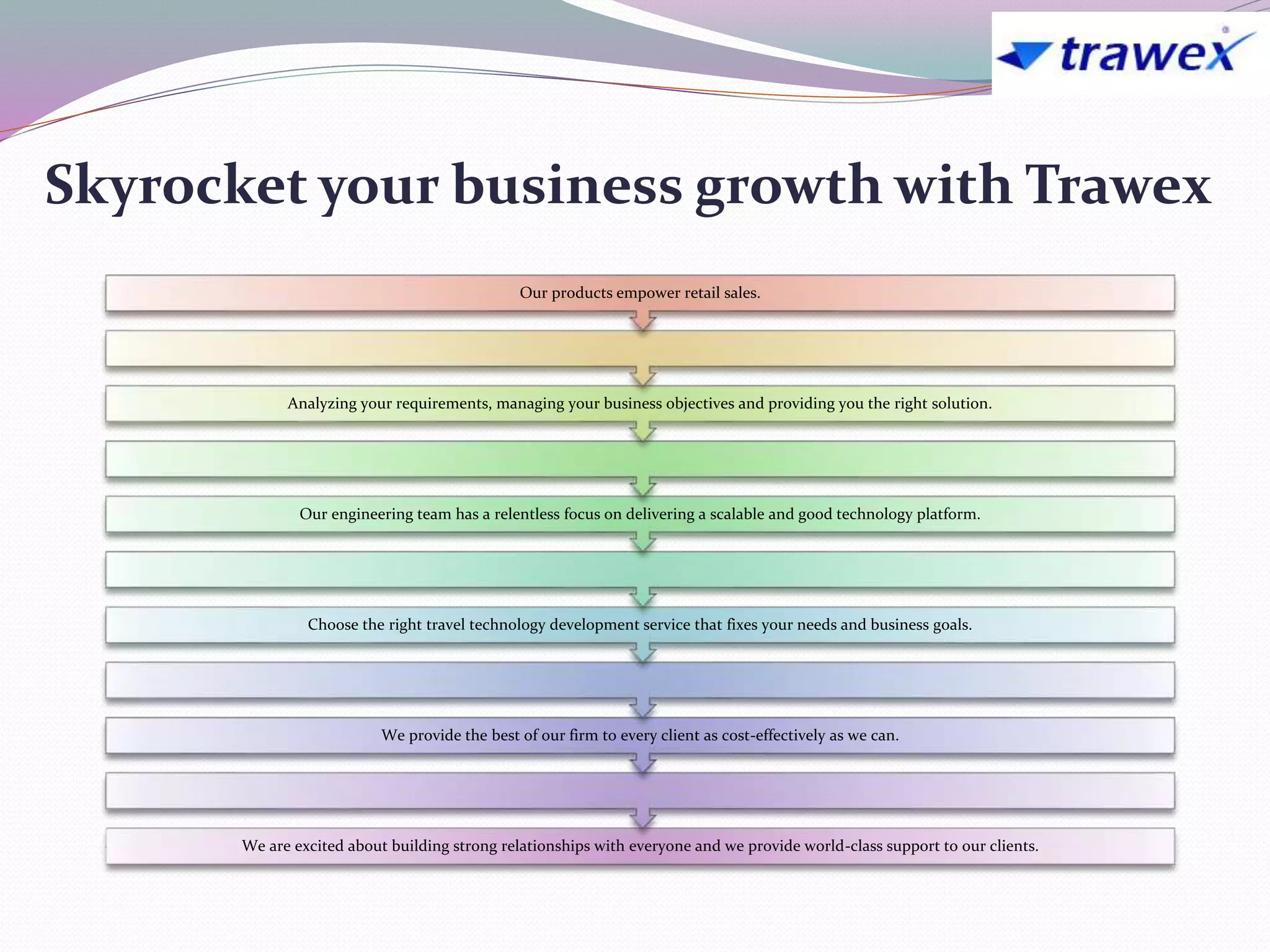 Skyrocket your business growth with Trawex
We are excited about building strong relationships with everyone and we provide world-class support to our clients.
We provide the best of our firm to every client as cost-effectively as we can.
Choose the right travel technology development service that fixes your needs and business goals.
Our engineering team has a relentless focus on delivering a scalable and good technology platform.
Analyzing your requirements, managing your business objectives and providing you the right solution.
Our products empower retail sales.
 
