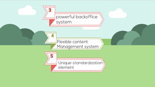 travel Portal development ppt
