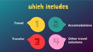 online travel booking ppt