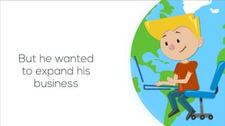 mobile app and travel apps ppt