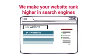 Trawex travel content ppt