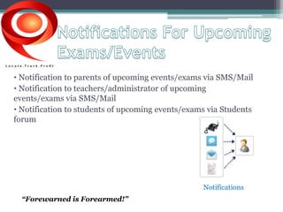 • Notification to parents of upcoming events/exams via SMS/Mail 
• Notification to teachers/administrator of upcoming 
events/exams via SMS/Mail 
• Notification to students of upcoming events/exams via Students 
forum 
Notifications 
“Forewarned is Forearmed!” 
 