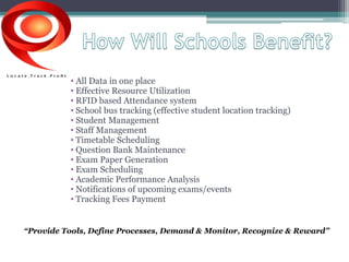 • All Data in one place 
• Effective Resource Utilization 
• RFID based Attendance system 
• School bus tracking (effective student location tracking) 
• Student Management 
• Staff Management 
• Timetable Scheduling 
• Question Bank Maintenance 
• Exam Paper Generation 
• Exam Scheduling 
• Academic Performance Analysis 
• Notifications of upcoming exams/events 
• Tracking Fees Payment 
“Provide Tools, Define Processes, Demand & Monitor, Recognize & Reward” 
 