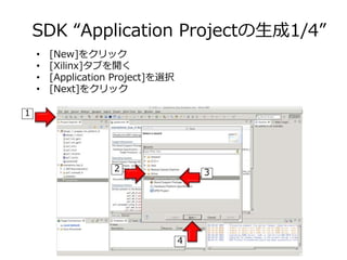 SDK “Application Projectの生成1/4”
• [New]をクリック
• [Xilinx]タブを開く
• [Application Project]を選択
• [Next]をクリック
1
2 3
4
 