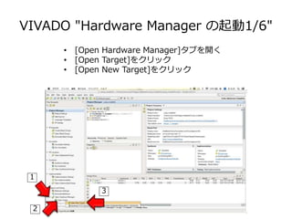 VIVADO "Hardware Manager の起動1/6"
• [Open Hardware Manager]タブを開く
• [Open Target]をクリック
• [Open New Target]をクリック
1
2
3
 