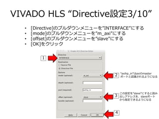 VIVADO HLS “Directive設定3/10”
• [Directive]のプルダウンメニューを”INTERFACE”にする
• [mode]のプルダウンメニューを”m_axi”にする
• [offset]のプルダウンメニューを”sl...