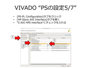 VIVADO “PSの設定5/7”
• [PS-PL Configuration]タブをクリック
• [HP Slave AXI Interface]タブを開く
• “S AXI HP0 interface”にチェックを入れる
1
2
3
 