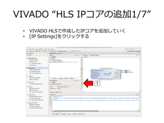VIVADO “HLS IPコアの追加1/7”
• VIVADO HLSで作成したIPコアを追加していく
• [IP Settings]をクリックする
1
 