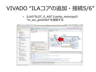 VIVADO “ILAコアの追加・接続5/6”
• ILAの”SLOT_0_AXI”とaxihp_memcpyの
”m_axi_gmem64”を接続する
1
 