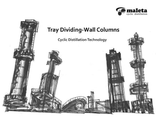 Tray Dividing-Wall Columns
1
Cyclic DistillationTechnology
 