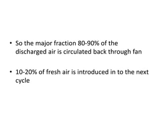 • So the major fraction 80-90% of the
discharged air is circulated back through fan
• 10-20% of fresh air is introduced in to the next
cycle
 