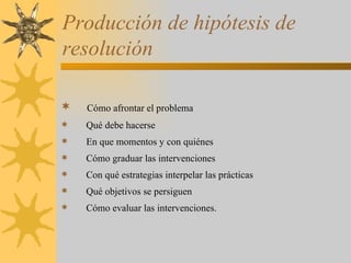 Producción de hipótesis de resolución Cómo afrontar el   problema Qué debe hacerse  En que momentos y con quiénes Cómo graduar las intervenciones Con qué estrategias interpelar las prácticas Qué objetivos se persiguen Cómo evaluar las intervenciones. 