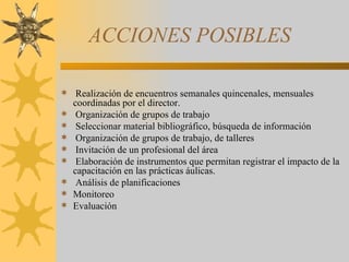 ACCIONES POSIBLES Realización de encuentros semanales quincenales, mensuales coordinadas por el director. Organización de grupos de trabajo Seleccionar material bibliográfico, búsqueda de información Organización de grupos de trabajo, de talleres Invitación de un profesional del área Elaboración de instrumentos que permitan registrar el impacto de la capacitación en las prácticas áulicas. Análisis de planificaciones Monitoreo Evaluación 