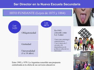 Ser Director en la Nueva Escuela Secundaria HITO FUNDANTE (Leyes de 1875 y 1884) Entre 1905 y 1978. La Argentina consolido una propuesta centralizada en la oferta de sus servicios educativos 