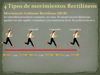 Movimiento Uniforme Rectilíneo (MUR)
Su velocidad permanece constante, no varia. El cuerpo recorre distancias
iguales con una rapidez constante y con trayectoria recta. Su aceleración es 0.
2 m 2 m2 m
0 1 segundo 2 segundos 3 segundos
 
