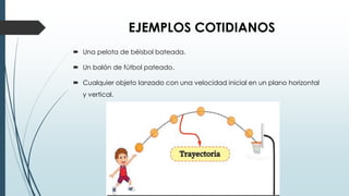 Trayectoria de objetos en dos dimensiones.pdf