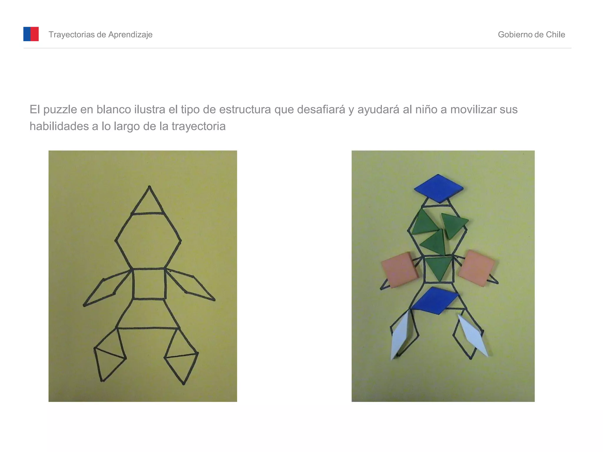 Trayectorias de Aprendizaje Gobierno de Chile
El puzzle en blanco ilustra el tipo de estructura que desafiará y ayudará al niño a movilizar sus
habilidades a lo largo de la trayectoria
 