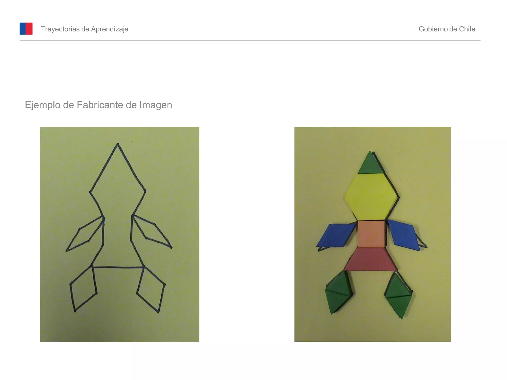 Trayectorias de Aprendizaje Gobierno de Chile
Ejemplo de Fabricante de Imagen
 