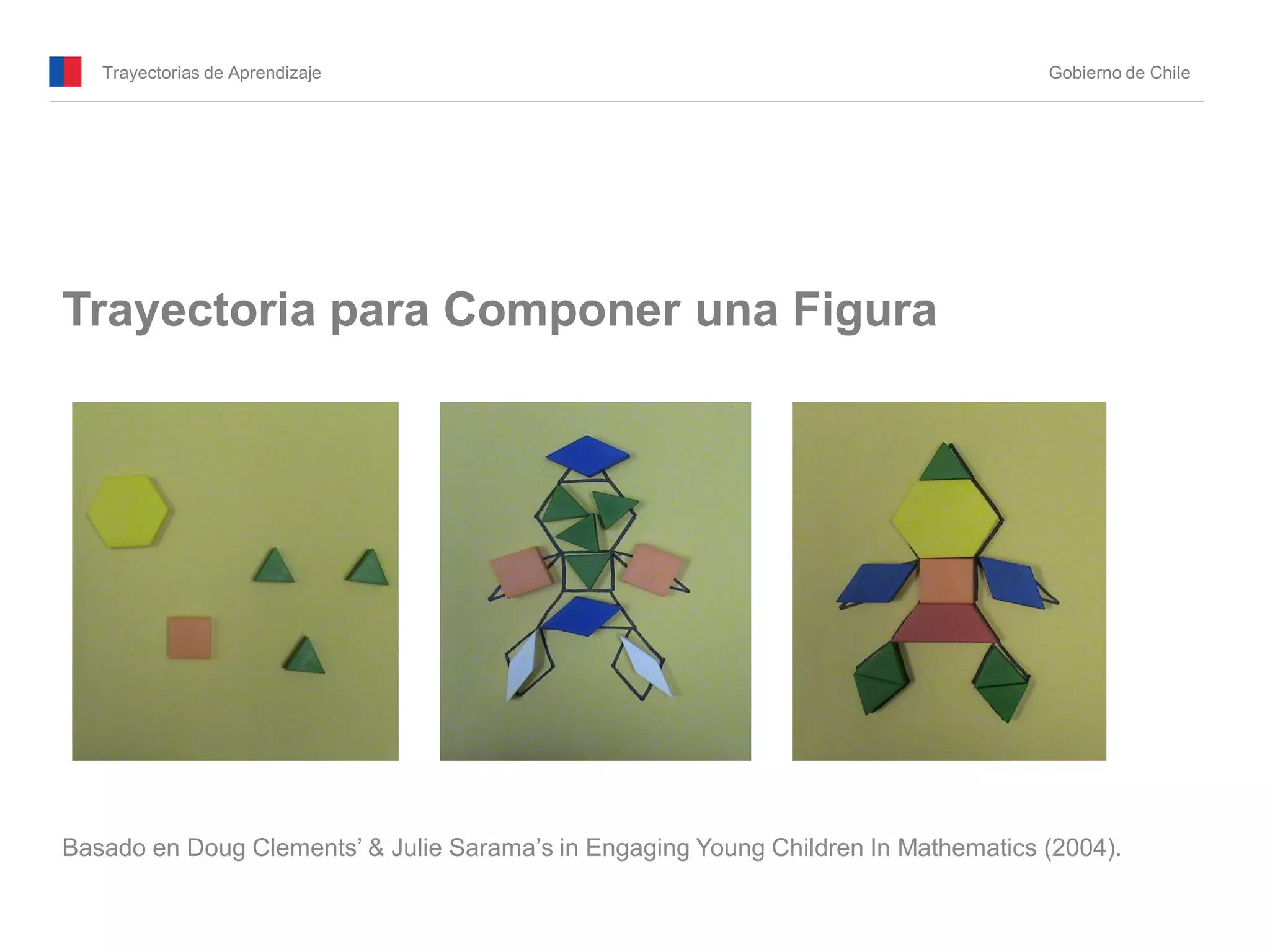 Trayectorias de Aprendizaje Gobierno de Chile
Trayectoria para Componer una Figura
Basado en Doug Clements’ & Julie Sarama’s in Engaging Young Children In Mathematics (2004).
 