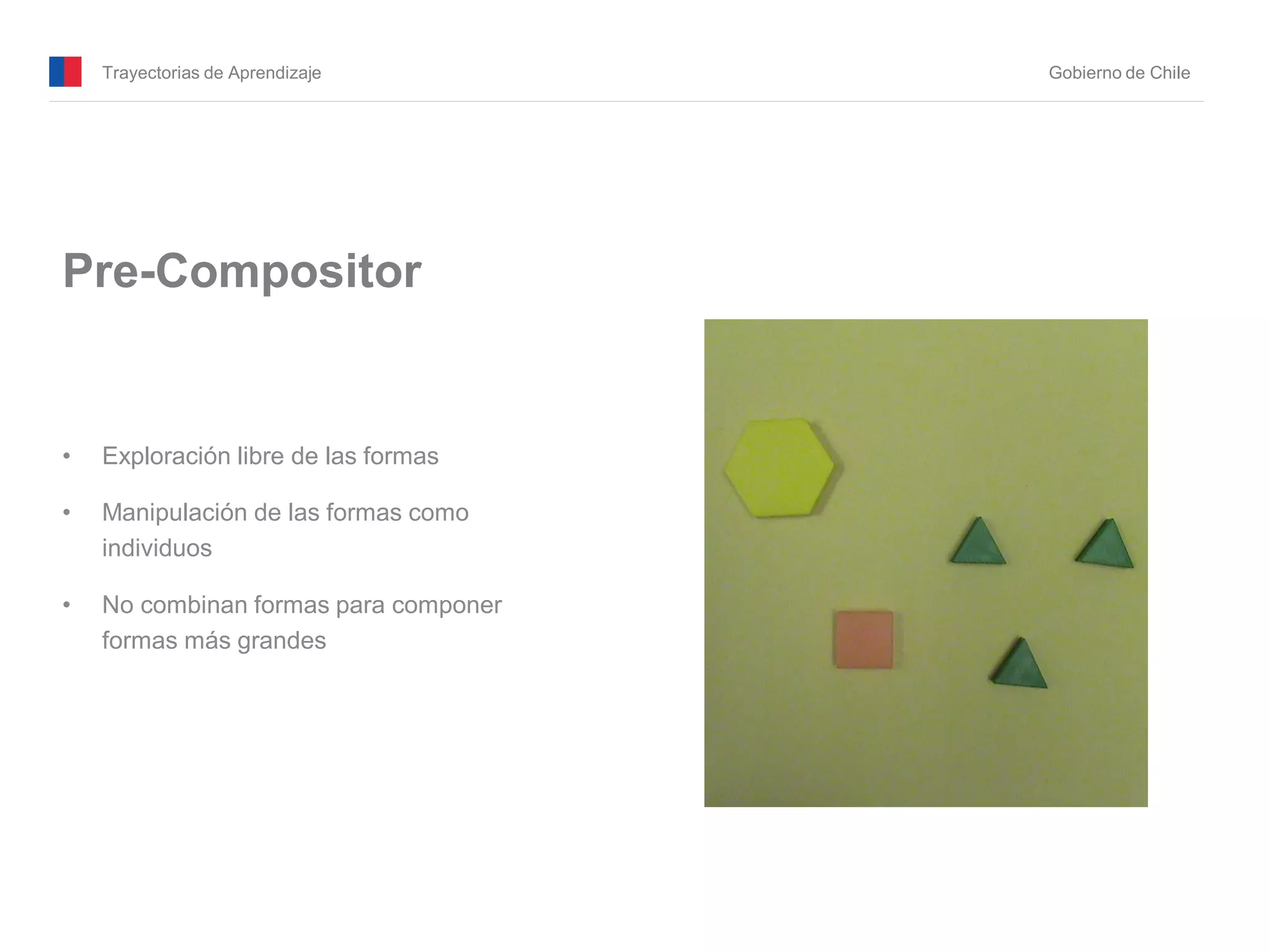 Trayectorias de Aprendizaje Gobierno de Chile
• Exploración libre de las formas
• Manipulación de las formas como
individuos
• No combinan formas para componer
formas más grandes
Pre-Compositor
 
