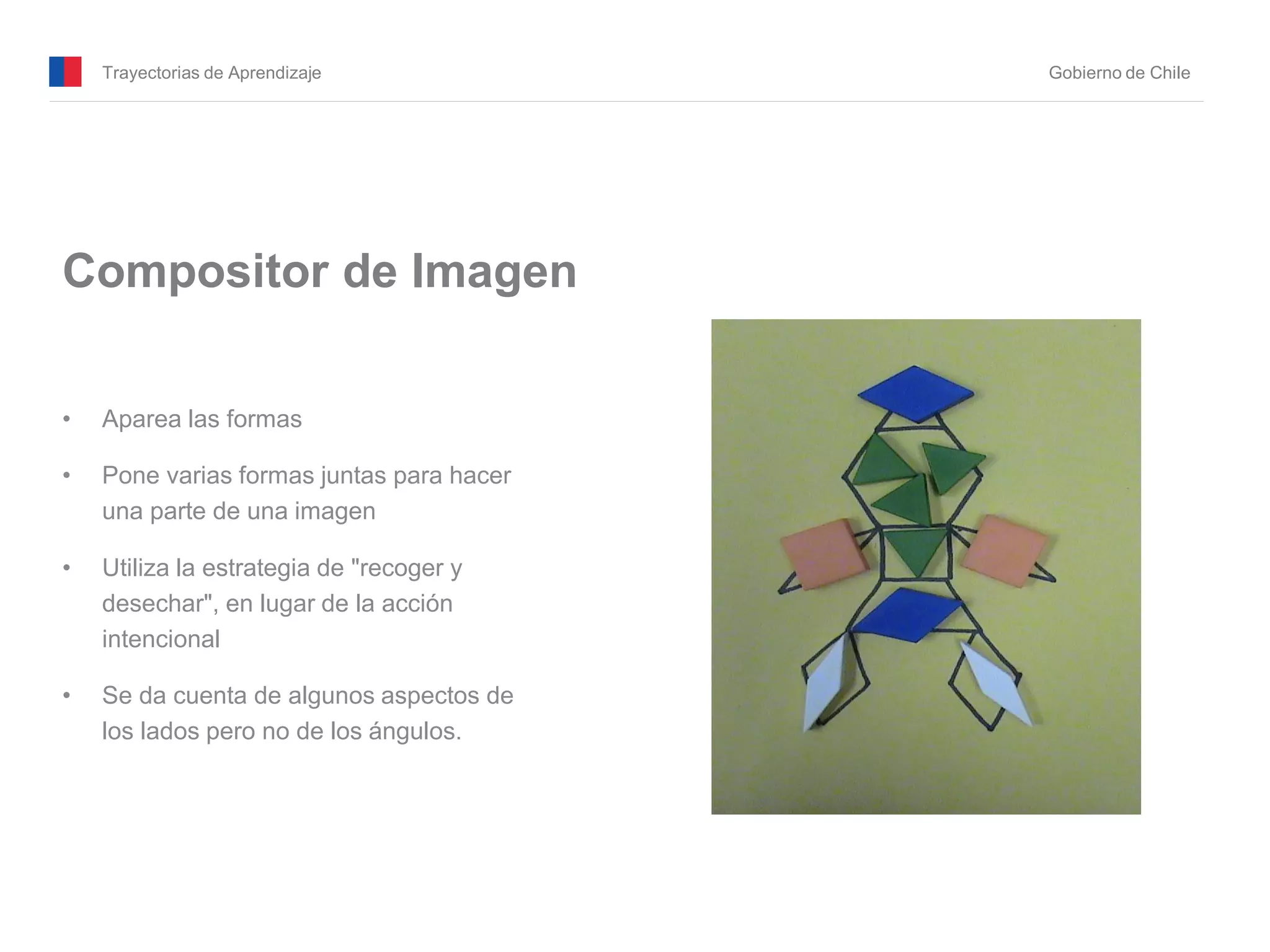 Trayectorias de Aprendizaje Gobierno de Chile
Compositor de Imagen
• Aparea las formas
• Pone varias formas juntas para hacer
una parte de una imagen
• Utiliza la estrategia de "recoger y
desechar", en lugar de la acción
intencional
• Se da cuenta de algunos aspectos de
los lados pero no de los ángulos.
 