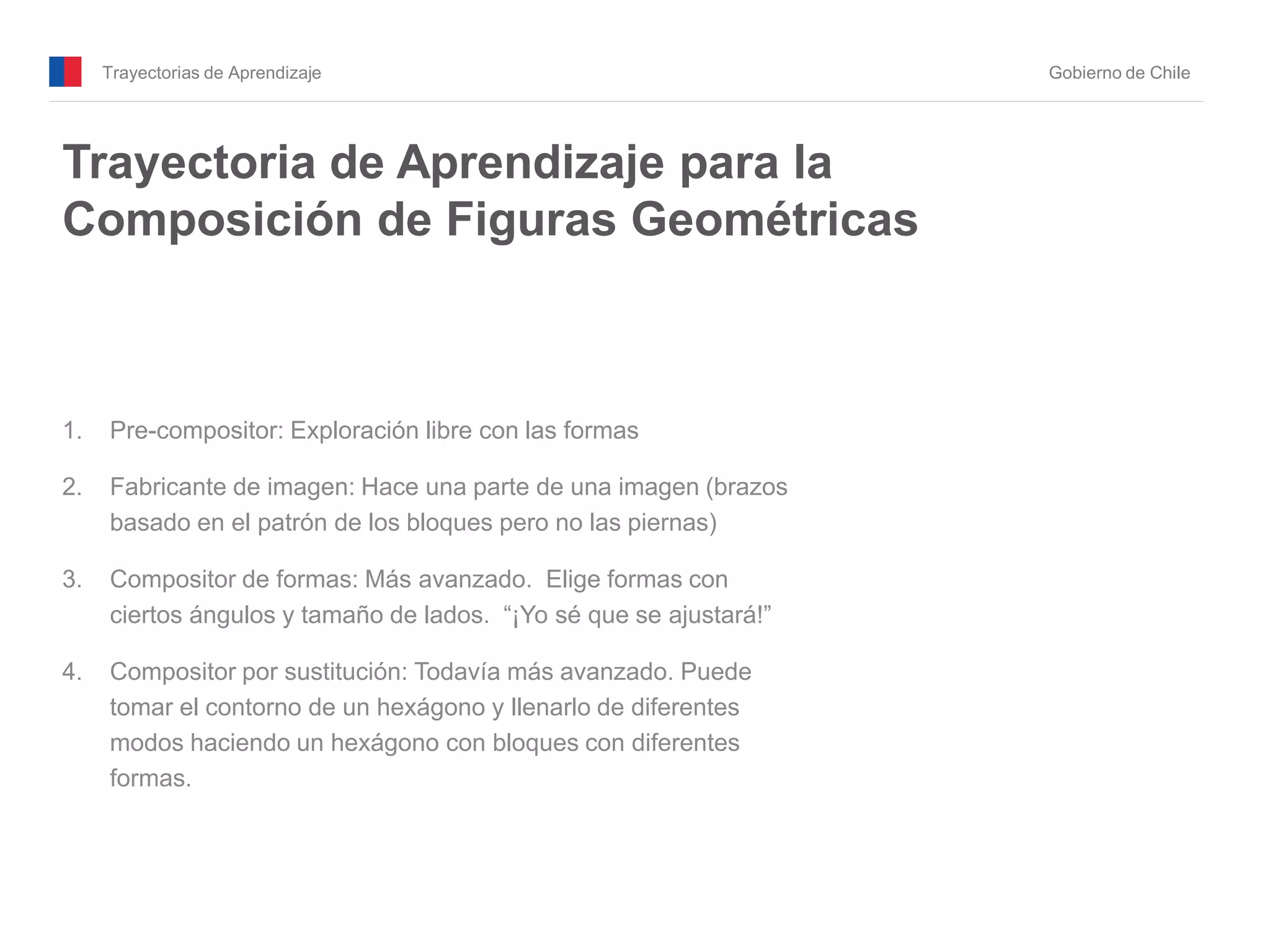 Trayectorias de Aprendizaje Gobierno de Chile
Trayectoria de Aprendizaje para la
Composición de Figuras Geométricas
1. Pre-compositor: Exploración libre con las formas
2. Fabricante de imagen: Hace una parte de una imagen (brazos
basado en el patrón de los bloques pero no las piernas)
3. Compositor de formas: Más avanzado. Elige formas con
ciertos ángulos y tamaño de lados. “¡Yo sé que se ajustará!”
4. Compositor por sustitución: Todavía más avanzado. Puede
tomar el contorno de un hexágono y llenarlo de diferentes
modos haciendo un hexágono con bloques con diferentes
formas.
 