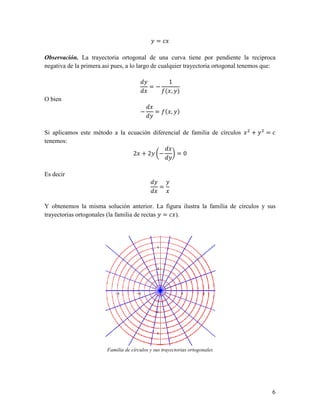 =

Observación. La trayectoria ortogonal de una curva tiene por pendiente la reciproca
negativa de la primera.asi pues, a lo largo de cualquier trayectoria ortogonal tenemos que:

                                                     1
                                           =−
                                                    ( , )
O bien
                                       −      = ( , )


Si aplicamos este método a la ecuación diferencial de familia de círculos        +     =
tenemos:
                                    2 +2        −       =0


Es decir

                                                =


Y obtenemos la misma solución anterior. La figura ilustra la familia de círculos y sus
trayectorias ortogonales (la familia de rectas = ).




                        Familia de círculos y sus trayectorias ortogonales




                                                                                           6
 