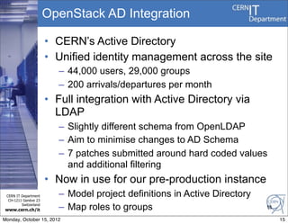 OpenStack AD Integration

                       • CERN’s Active Directory
                       • Unified identity management across the site
                          – 44,000 users, 29,000 groups
                          – 200 arrivals/departures per month
                       • Full integration with Active Directory via
                         LDAP
                          – Slightly different schema from OpenLDAP
                          – Aim to minimise changes to AD Schema
                          – 7 patches submitted around hard coded values
                            and additional filtering
                       • Now in use for our pre-production instance
 CERN IT Department       – Model project definitions in Active Directory
  CH-1211 Genève 23
         Switzerland
www.cern.ch/it            – Map roles to groups                             15

Monday, October 15, 2012                                                         15
 