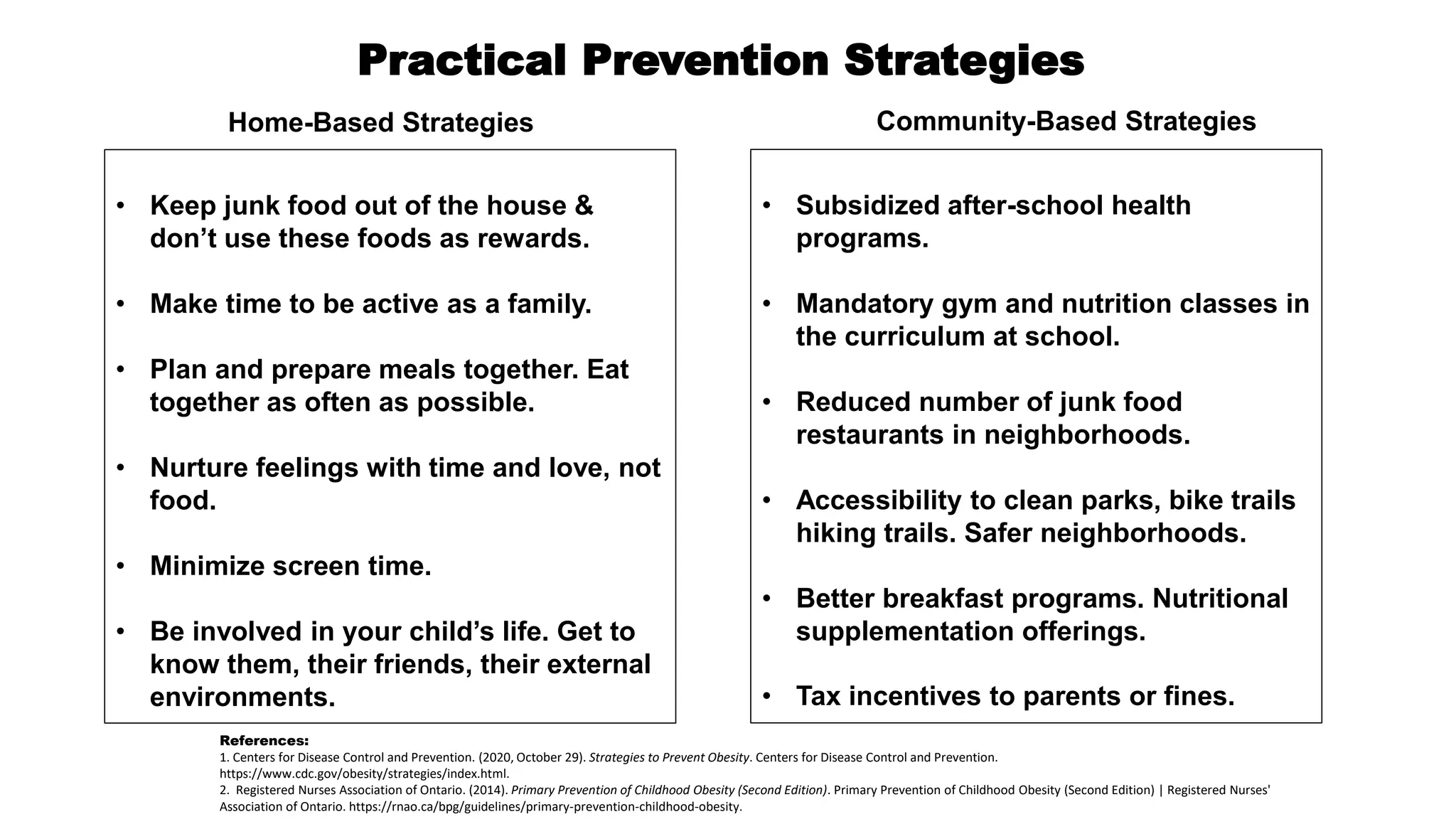 PREVENTING OBESITY FROM EARLY CHILDHOOD visual data 4