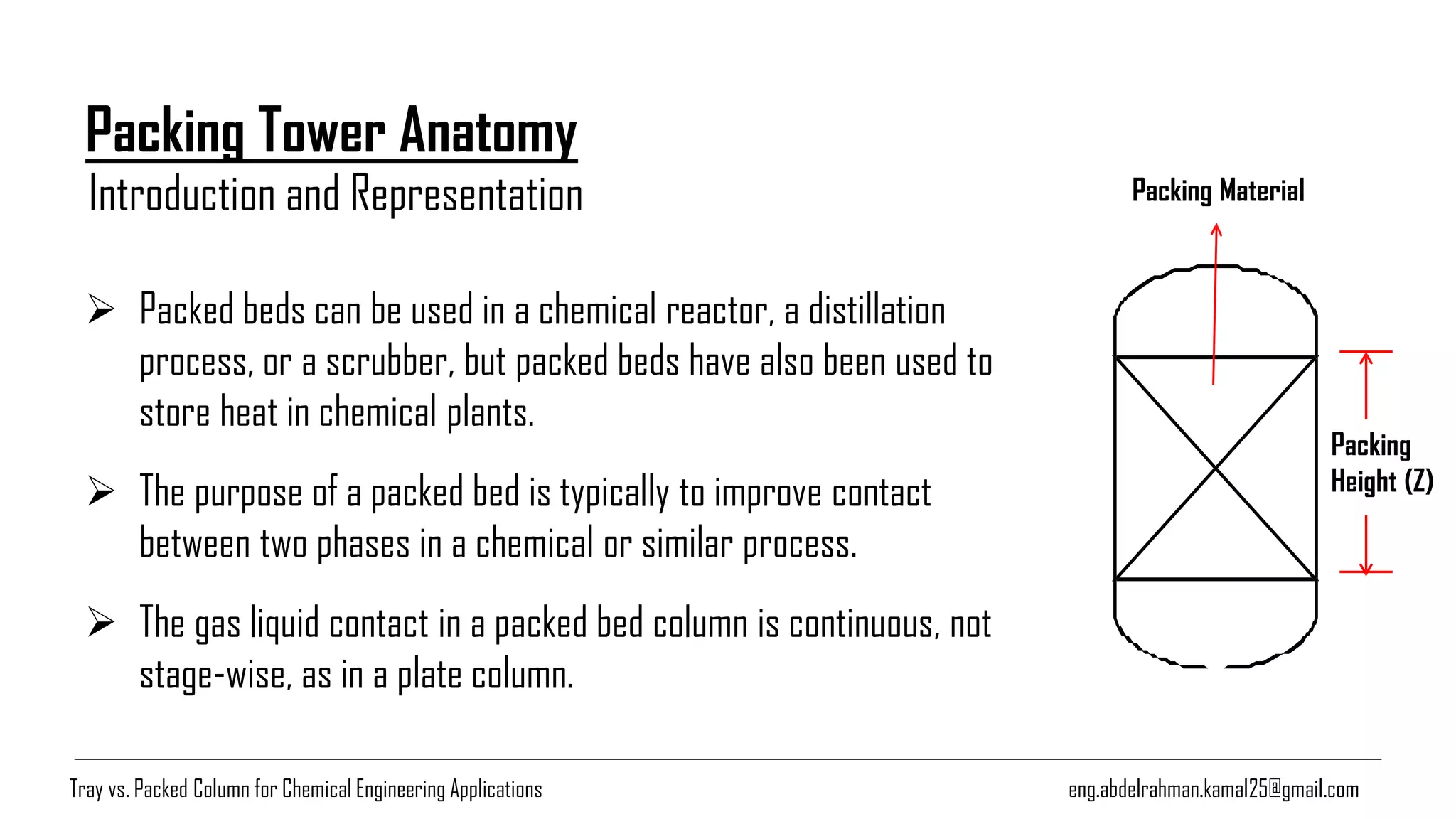 Packing
Height (Z)
Packing Tower Anatomy
Introduction and Representation Packing Material
➢ Packed beds can be used in a chemical reactor, a distillation
process, or a scrubber, but packed beds have also been used to
store heat in chemical plants.
➢ The purpose of a packed bed is typically to improve contact
between two phases in a chemical or similar process.
➢ The gas liquid contact in a packed bed column is continuous, not
stage-wise, as in a plate column.
eng.abdelrahman.kamal25@gmail.comTray vs. Packed Column for Chemical Engineering Applications
 
