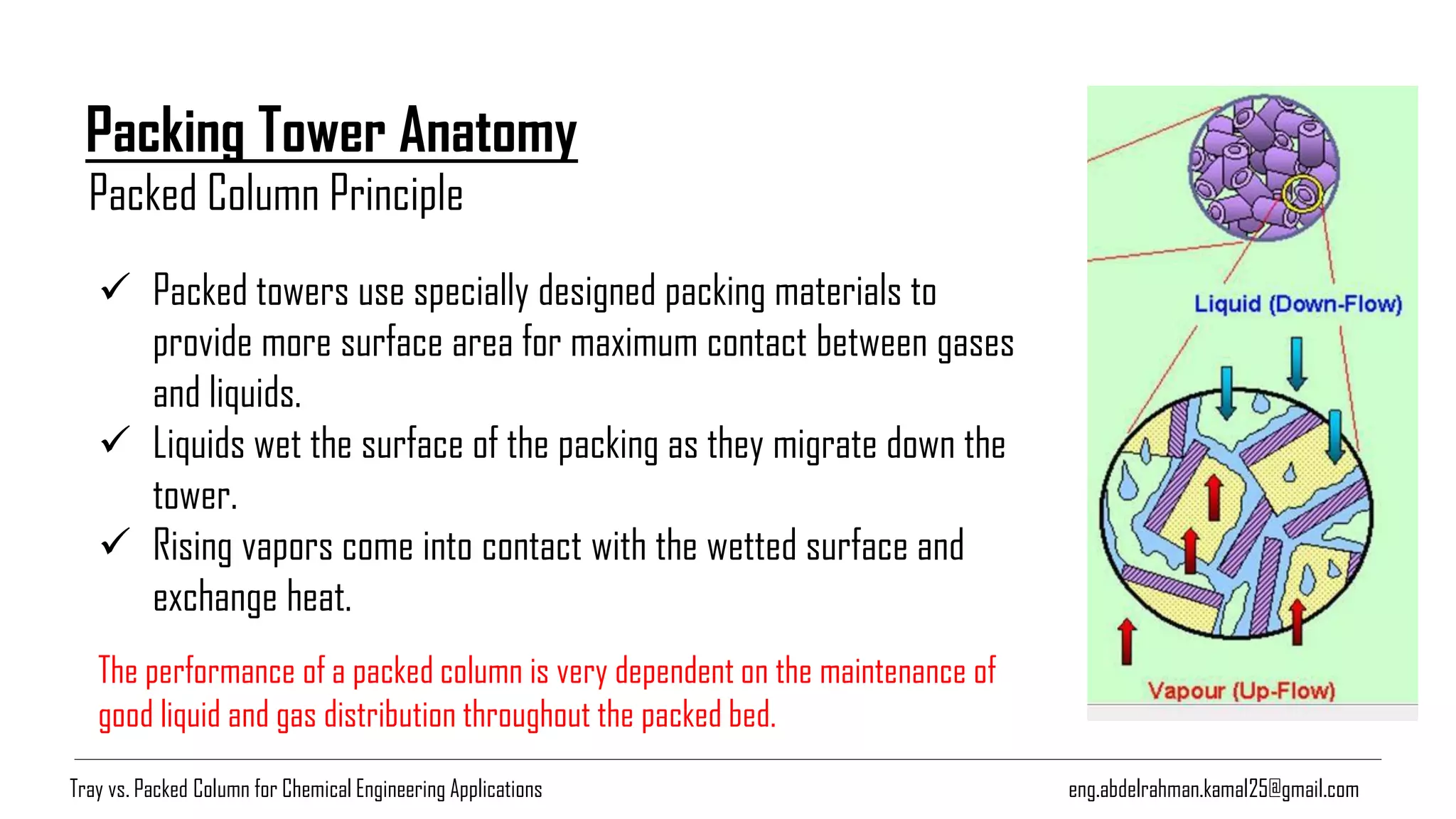 Packing Tower Anatomy
Packed Column Principle
✓ Packed towers use specially designed packing materials to
provide more surface area for maximum contact between gases
and liquids.
✓ Liquids wet the surface of the packing as they migrate down the
tower.
✓ Rising vapors come into contact with the wetted surface and
exchange heat.
The performance of a packed column is very dependent on the maintenance of
good liquid and gas distribution throughout the packed bed.
eng.abdelrahman.kamal25@gmail.comTray vs. Packed Column for Chemical Engineering Applications
 