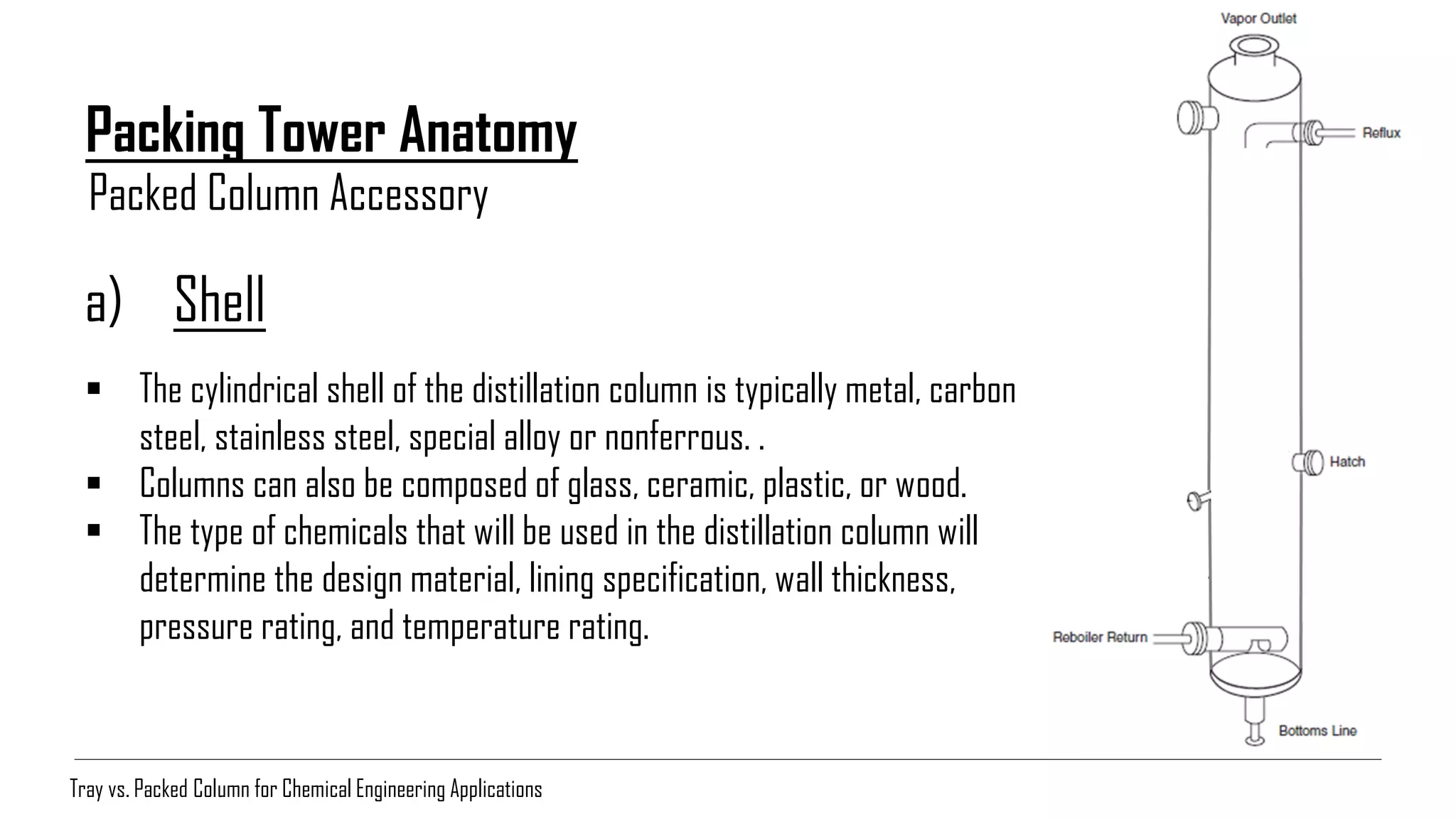 Packing Tower Anatomy
Packed Column Accessory
a) Shell
▪ The cylindrical shell of the distillation column is typically metal, carbon
steel, stainless steel, special alloy or nonferrous. .
▪ Columns can also be composed of glass, ceramic, plastic, or wood.
▪ The type of chemicals that will be used in the distillation column will
determine the design material, lining specification, wall thickness,
pressure rating, and temperature rating.
Tray vs. Packed Column for Chemical Engineering Applications
 