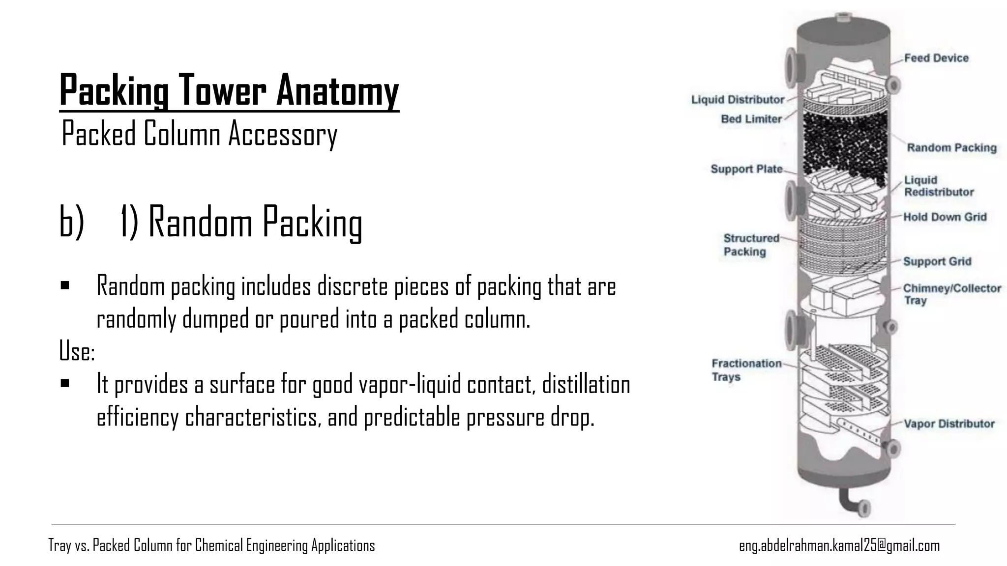 eng.abdelrahman.kamal25@gmail.com
Packing Tower Anatomy
b) 1) Random Packing
▪ Random packing includes discrete pieces of packing that are
randomly dumped or poured into a packed column.
Use:
▪ It provides a surface for good vapor-liquid contact, distillation
efficiency characteristics, and predictable pressure drop.
Packed Column Accessory
Tray vs. Packed Column for Chemical Engineering Applications
 