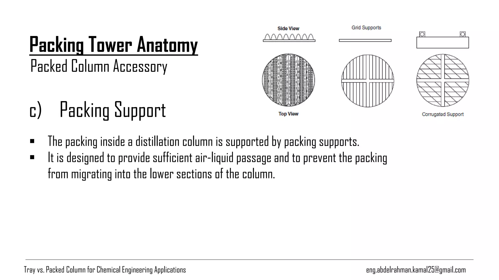 eng.abdelrahman.kamal25@gmail.com
Packing Tower Anatomy
c) Packing Support
▪ The packing inside a distillation column is supported by packing supports.
▪ It is designed to provide sufficient air-liquid passage and to prevent the packing
from migrating into the lower sections of the column.
Packed Column Accessory
Tray vs. Packed Column for Chemical Engineering Applications
 