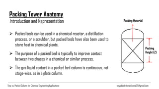 Packing
Height (Z)
Packing Tower Anatomy
Introduction and Representation Packing Material
➢ Packed beds can be used in a chemical reactor, a distillation
process, or a scrubber, but packed beds have also been used to
store heat in chemical plants.
➢ The purpose of a packed bed is typically to improve contact
between two phases in a chemical or similar process.
➢ The gas liquid contact in a packed bed column is continuous, not
stage-wise, as in a plate column.
eng.abdelrahman.kamal25@gmail.comTray vs. Packed Column for Chemical Engineering Applications
 