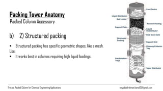 eng.abdelrahman.kamal25@gmail.com
Packing Tower Anatomy
b) 2) Structured packing
▪ Structured packing has specific geometric shapes, like a mesh.
Use:
▪ It works best in columns requiring high liquid loadings.
Packed Column Accessory
Tray vs. Packed Column for Chemical Engineering Applications
 