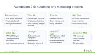 | © All rights reserved.101
Mkt OpsDemand gen Web Mkt Events
• SEM, social, retargeting
• Personalized email
• Message orchestration
• Lead list ingestion
• Event management
• Swag automation
• API limits management
• Lead enrichment
• Lead scoring, routing
Customer MktSales ops
Analytic
s
Product
Mkt
• MAP to CRM sync
• Campaign creation
automation
• Lead to account matching
• Data warehouse
integration
• BI integration
• Execution layer on BI
• User behavior in trial
and in product
• Competitive alerting
and enablement
• NPS campaign
• Happy customer
detection
• Gift automation
• Capture leads from chat
• Target account alerting
• Show chat only to target
accounts
Automation 2.0: automate any marketing process
 