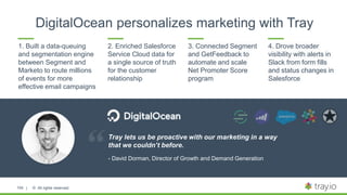 | © All rights reserved.104
1. Built a data-queuing
and segmentation engine
between Segment and
Marketo to route millions
of events for more
effective email campaigns
Tray lets us be proactive with our marketing in a way
that we couldn’t before.
- David Dorman, Director of Growth and Demand Generation
2. Enriched Salesforce
Service Cloud data for
a single source of truth
for the customer
relationship
3. Connected Segment
and GetFeedback to
automate and scale
Net Promoter Score
program
4. Drove broader
visibility with alerts in
Slack from form fills
and status changes in
Salesforce
DigitalOcean personalizes marketing with Tray
 