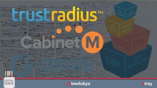 | © All rights reserved. @teedubya #tray
 