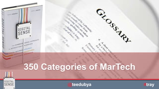 350 Categories of MarTech
@teedubya #tray
 