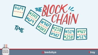 | © All rights reserved. @teedubya #MarTech@teedubya #tray
 