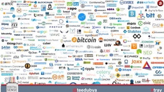 | © All rights reserved. @teedubya #tray
@teedubya #tray
 