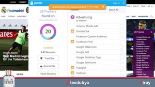 | © All rights reserved. @teedubya #tray
 