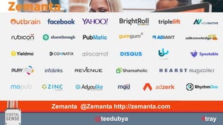 Zemanta @Zemanta http://zemanta.com
@teedubya #tray
 