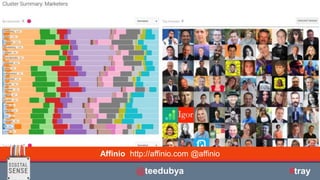 | © All rights reserved.
Affinio http://affinio.com @affinio
@teedubya #tray
 