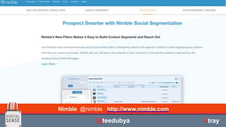 | © All rights reserved.
Nimble @nimble http://www.nimble.com
@teedubya #tray
 